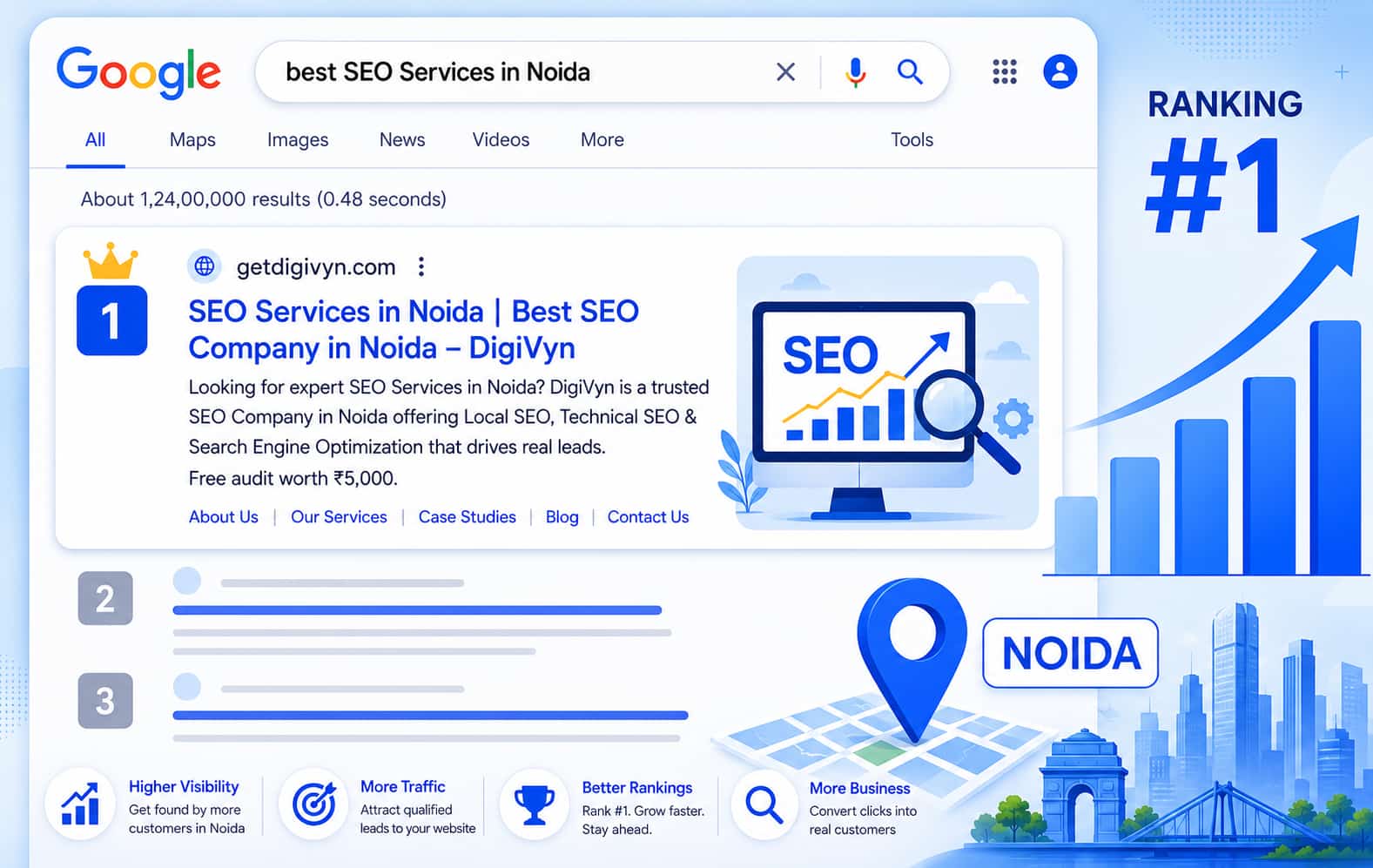 SEO Services in Noida — DigiVyn helps Noida businesses rank #1 on Google